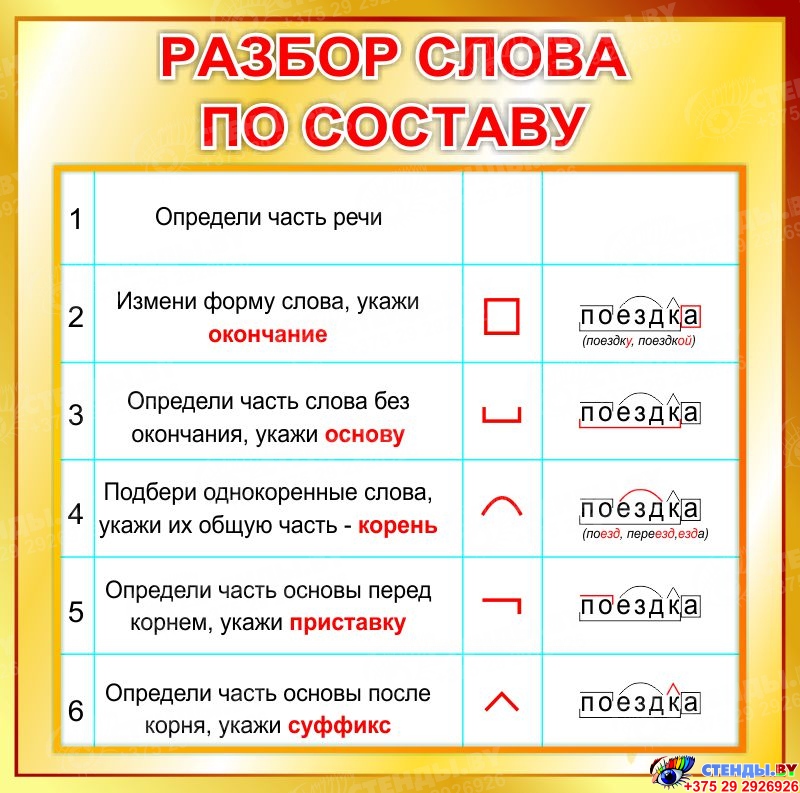 Платье Костюм По Составу Платье Костюм По Составу