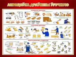 Купить Стенд Апрацоўка драўніны ўручную в кабинет трудового обучения на белорусском языке в бордовых тонах 1000*700мм в Беларуси от 121.00 BYN
