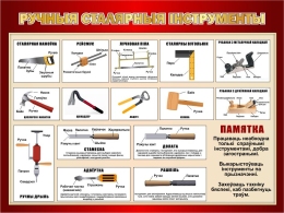 Купить Стенд Ручныя сталярныя інструменты в кабинет трудового обучения на белорусском языке в бордовых тонах 1000*700мм в Беларуси от 121.00 BYN Купить Стенд Ручныя сталярныя інструменты в кабинет трудового обучения на белорусском языке в бордовых тонах 1000*700мм в Беларуси от 121.00 BYN
