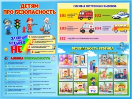 Купить Стенд Детям про безопасность в голубых тонах 810*610 мм в Беларуси от 85.00 BYN