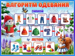 Купить Стенд Алгоритм одевания для начальной школы и детского сада 600х450 мм в Беларуси от 48.00 BYN Купить Стенд Алгоритм одевания для начальной школы и детского сада 600х450 мм в Беларуси от 48.00 BYN