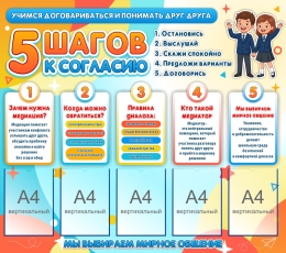 Купить Стенд 5 шагов к согласию (мирное общение, медиация) 1300х1150 мм в Беларуси от 285.50 BYN Купить Стенд 5 шагов к согласию (мирное общение, медиация) 1300х1150 мм в Беларуси от 285.50 BYN