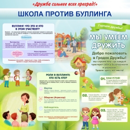Купить Стенд Школа против буллинга 1000*1000мм №4 в Беларуси от 176.00 BYN