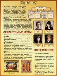 Купить Стенд Модернизм в искусстве и литературе в золотисто-коричневых 300*400 мм в Беларуси от 21.00 BYN