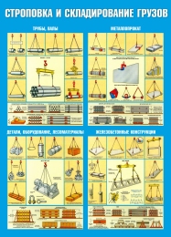 Купить Стенд Строповка и складирование грузов в голубых тонах 590*820мм в Беларуси от 85.00 BYN