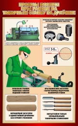 Купить Стенд Правілы бяспекі пры рабоце на такарным станку па драўніне 500*800 мм в Беларуси от 69.00 BYN Купить Стенд Правілы бяспекі пры рабоце на такарным станку па драўніне 500*800 мм в Беларуси от 69.00 BYN