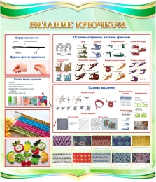 Купить Стенд Вязание крючком 770*900 мм в Беларуси от 132.00 BYN