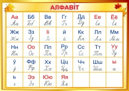 Купить Стенд прописной Алфавит на белорусском языке для начальной школы 700*500мм в Беларуси от 61.00 BYN Купить Стенд прописной Алфавит на белорусском языке для начальной школы 700*500мм в Беларуси от 61.00 BYN