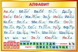Купить Стенд Русский Алфавит с указанием написания букв стрелками для начальной школы в золотистых тонах 900*600мм в Беларуси от 62.00 BYN Купить Стенд Русский Алфавит с указанием написания букв стрелками для начальной школы в золотистых тонах 900*600мм в Беларуси от 62.00 BYN