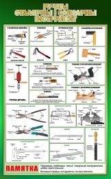 Купить Стенд Ручны сталярны і слясарны інструмент на бел мове в зеленых тонах  500*800 мм в Беларуси от 69.00 BYN