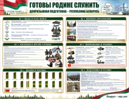 Купить Стенд Готовы Родине служить 1500*1150мм в Беларуси от 329.40 BYN