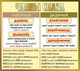 Купить Стенд Члены сказа в золотистых тонах 750*670мм в Беларуси от 88.00 BYN Купить Стенд Члены сказа в золотистых тонах 750*670мм в Беларуси от 88.00 BYN