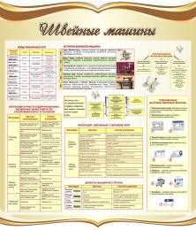 Купить Стенд Швейные машины в золотистых тонах 770*900 мм в Беларуси от 132.00 BYN Купить Стенд Швейные машины в золотистых тонах 770*900 мм в Беларуси от 132.00 BYN