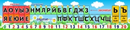 Купить Стенд таблица гласные согласные буквы для начальной школы в голубых 1300*300 мм в Беларуси от 71.00 BYN