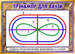 Купить Стенд Трэнажор для вачэй в кабинет географии на белорусском языке 380*275 мм в Беларуси от 18.00 BYN Купить Стенд Трэнажор для вачэй в кабинет географии на белорусском языке 380*275 мм в Беларуси от 18.00 BYN