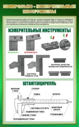 Купить Стенд Контрольно-измерительные инструменты в зеленых тонах 500*800 мм в Беларуси от 69.00 BYN