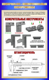 Купить Стенд Контрольно-измерительные инструменты в синих тонах 500*800 мм в Беларуси от 72.00 BYN