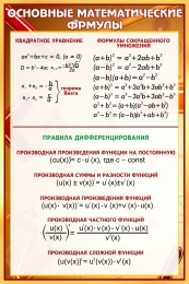 Купить Стенд Основные математические формулы в кабинет математики  в коричневых тонах 430*650 мм в Беларуси от 48.00 BYN