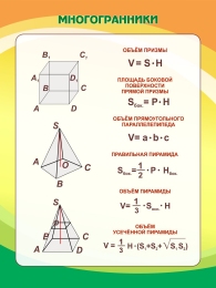Купить Стенд Многогранники в кабинет математики в оранжево-зеленых тонах 750*1000мм в Беларуси от 132.00 BYN Купить Стенд Многогранники в кабинет математики в оранжево-зеленых тонах 750*1000мм в Беларуси от 132.00 BYN