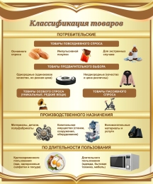 Купить Стенд Классификация товаров в золотистых тонах 1000*1200 мм в Беларуси от 135.00 BYN