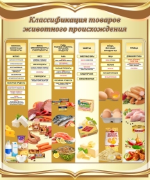 Купить Стенд Классификация товаров животного происхождения в золотистых тонах 1000*1200 мм в Беларуси от 135.00 BYN Купить Стенд Классификация товаров животного происхождения в золотистых тонах 1000*1200 мм в Беларуси от 135.00 BYN