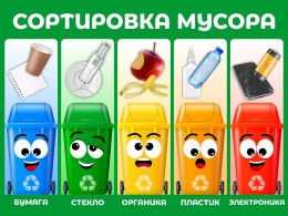 Купить Баннер Сортировка мусора в Беларуси от 24.00 BYN