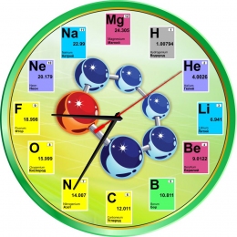 Купить Часы в кабинет Химии с элементами периодической системы в зелёных тонах 250*250мм в Беларуси от 28.50 BYN
