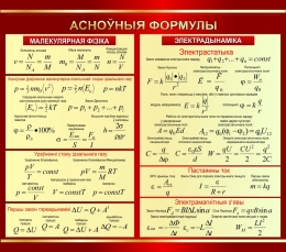 Купить Стенд Асноўныя формулы в бордовых тонах в кабинет физики 800*700 мм в Беларуси от 90.00 BYN