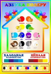 Купить Стенд Азбука колеру на белорусском языке группа Семицветик 350*500 мм в Беларуси от 28.00 BYN