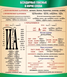 Купить Стенд Безударные гласные в корне слова 1050*1200мм в Беларуси от 208.00 BYN