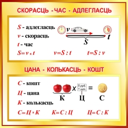 Купить Стенд Час-скорасць-адлегласць; Цана-колькасць-кошт для начальной школы в золотистых тонах 550*550 мм в Беларуси от 49.00 BYN