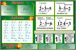 Купить Стенд для начальных классов в зеленых тонах 1500*1000мм в Беларуси от 252.16 BYN