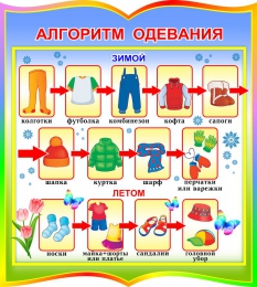 Купить Стенд фигурный Алгоритм одевания для начальной школы и детского сада  270*300мм в Беларуси от 14.00 BYN
