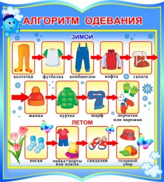 Купить Стенд фигурный Алгоритм одевания группа Капитошка 270*300 мм в Беларуси от 14.00 BYN