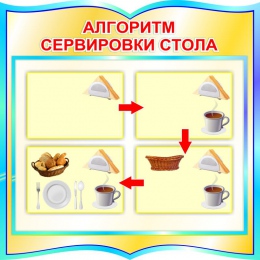 Купить Стенд фигурный Алгоритм сервировки стола в голубых тонах №2 560*560 мм в Беларуси от 52.00 BYN