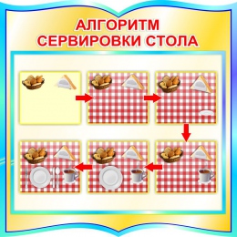 Купить Стенд фигурный Алгоритм сервировки стола в голубых тонах №1 560*560 мм в Беларуси от 52.00 BYN