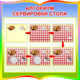 Купить Стенд фигурный Алгоритм сервировки стола в радужных тонах №1 560*560 мм в Беларуси от 55.00 BYN