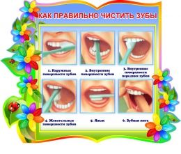 Купить Стенд фигурный Как правильно чистить зубы для группы Семицветик 380*320 мм в Беларуси от 21.00 BYN