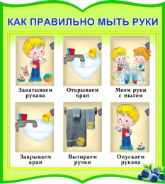 Купить Стенд фигурный как правильно мыть руки для группы Черничка 270*300мм в Беларуси от 13.00 BYN