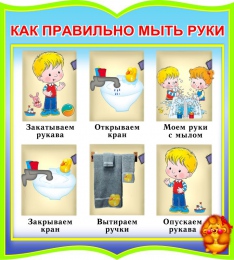 Купить Стенд фигурный Как правильно мыть руки для группы Добрые сердца 270*300мм в Беларуси от 13.00 BYN