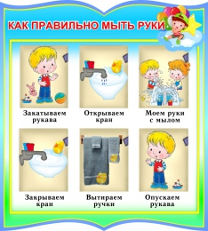 Купить Стенд фигурный Как правильно мыть руки для группы Почемучки 270*300мм в Беларуси от 14.00 BYN