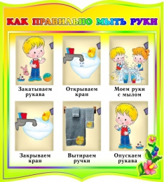 Купить Стенд фигурный Как правильно мыть руки для группы Малыши 270*300мм в Беларуси от 14.00 BYN