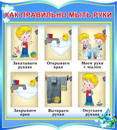 Купить Стенд фигурный Как правильно мыть руки группа Капелька  270*300 мм в Беларуси от 13.00 BYN