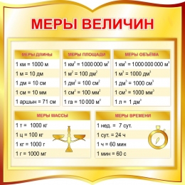 Купить Стенд фигурный Меры величин для начальной школы в золотистых тонах в форме книги 550*550мм в Беларуси от 47.00 BYN