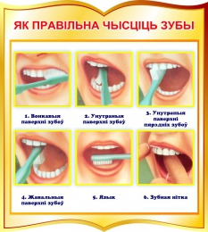 Купить Стенд фигурный Як правiльна чысцiць зубы в золотистых тонах на белорусском языке 270*300 мм в Беларуси от 14.00 BYN