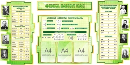Купить Стенд Фiзiка вакол нас в зелёных тонах с таблицами 1900*955 мм в Беларуси от 311.70 BYN