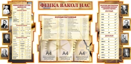 Купить Стенд Фiзiка вакол нас в бежево-коричневых тонах с таблицами 1900*955 мм в Беларуси от 311.70 BYN