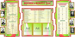 Купить Стенд Физика вокруг нас в национальных цветах с таблицами 1900*955 мм в Беларуси от 311.70 BYN