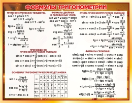 Купить Стенд Формулы Тригонометрии В Золотистых Тонах 650*830мм в Беларуси от 89.00 BYN