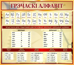 Купить Стенд Греческий алфавит на белорусском языке в золотисто-бордовых тонах 800*700 мм в Беларуси от 90.00 BYN